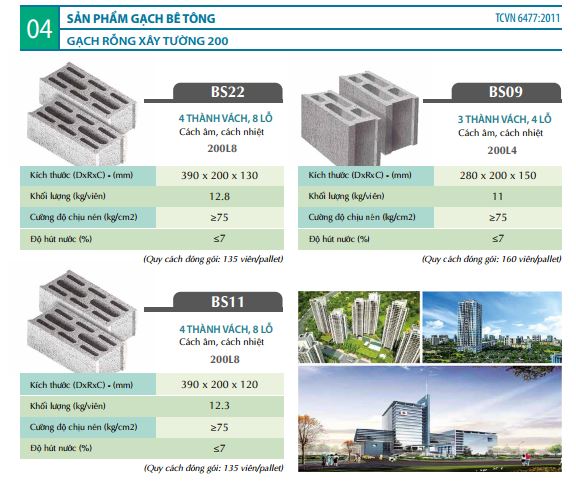 Description: D:\DU LIEU KT\VINACID\NAM 2016\HĐ MUA VÀO\VICEM\HSNL+catalog\4.JPG